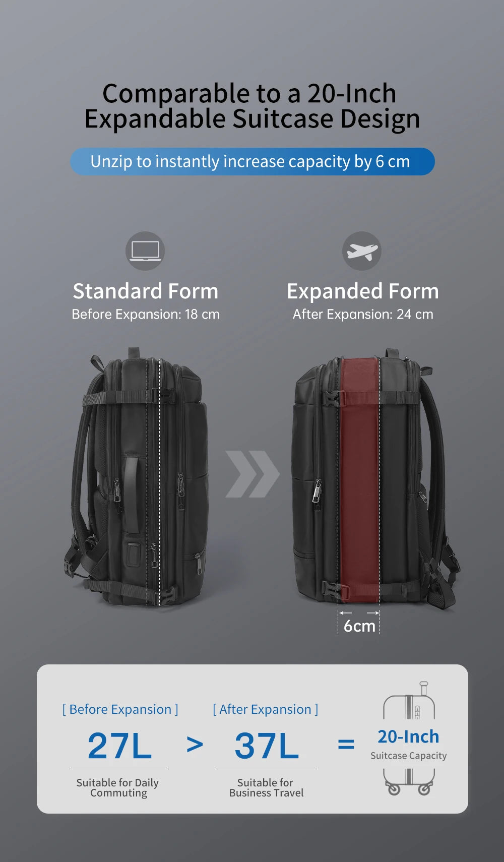Tigernu Women Backpack Travel Backpack Bags 17inch Laptop Backpacks Cabin Bags Female Expandable Backpack For Women Schoolbags