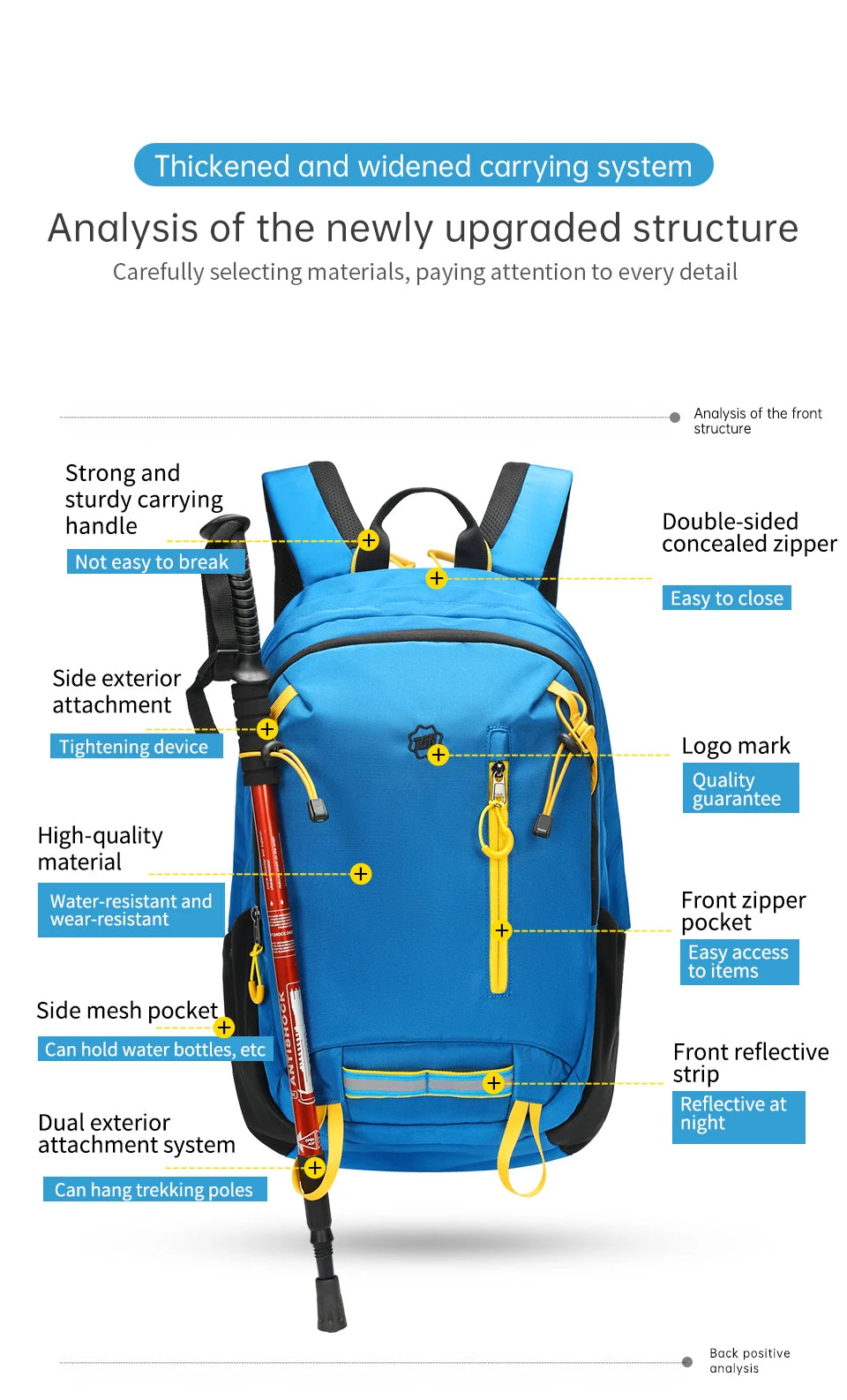 Tigernu Sport Backpacks For Men 15.6inch Laptop Backpack Casual Backpack Men Travel Bag Outdoor Backpack Waterproof Bag Knapsack