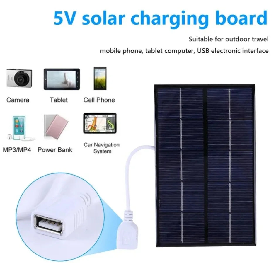 For Outdoor emergency USB 5-35W Waterproof Portable Charger Solar Panel Can  be fixed backpack for Outdoor Hiking, Camping