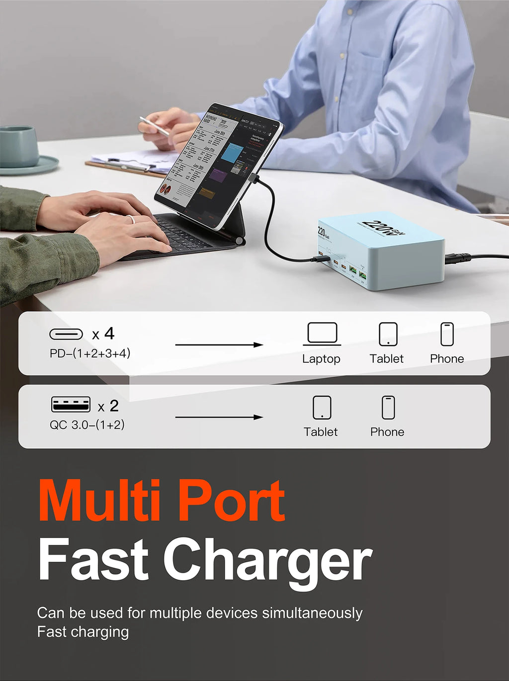 220W GaN USB Type C Fast Charger Portable QC3.0 140W Desktop Power Charging Station Charger For iPhone 16 15 Pro Max MacBook Air