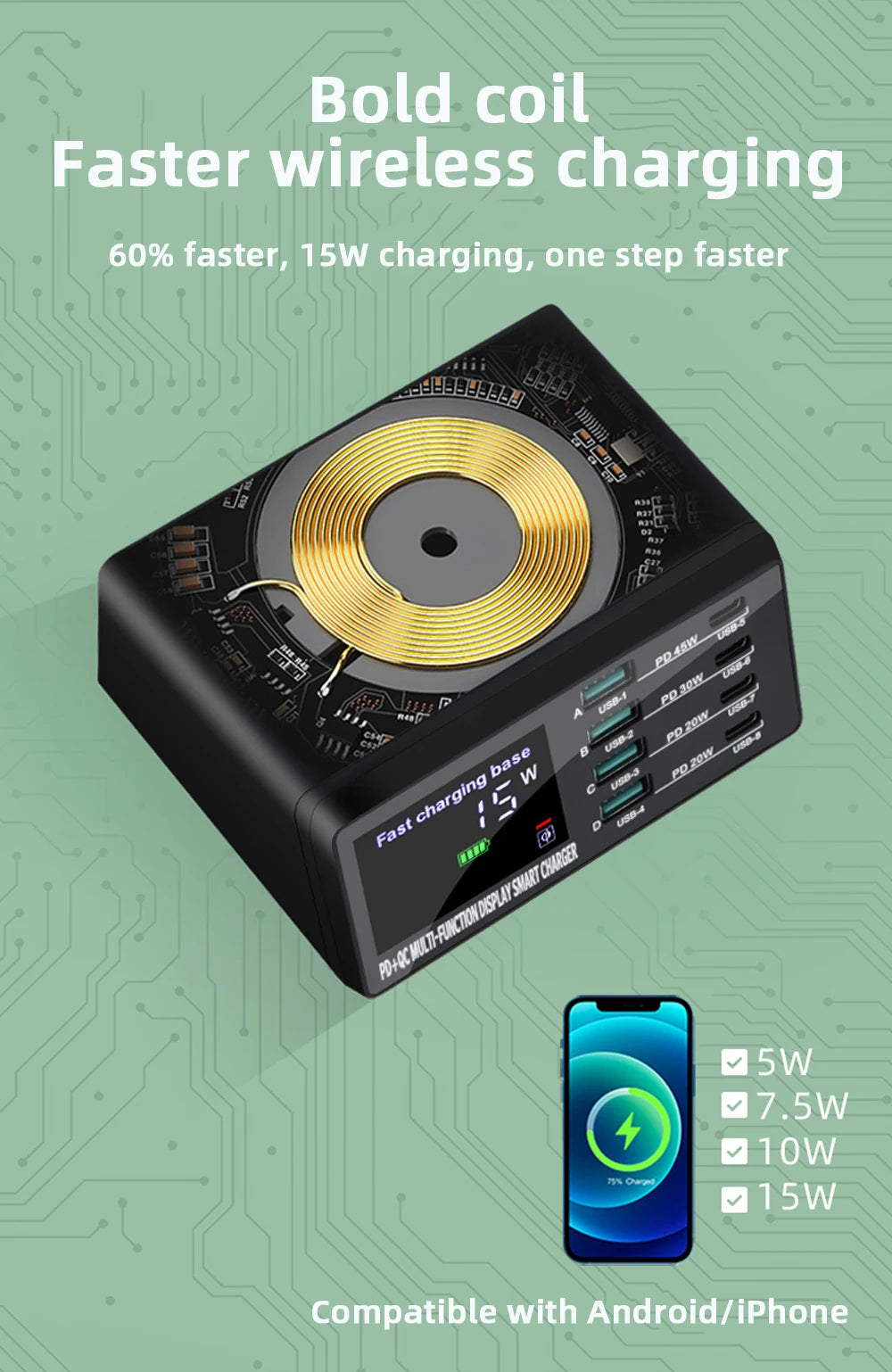 AIXXCO 110W USB Type C Charger Wireless Charing Multi Ports Fast Phone Charger PD QC3.0 Quick Charge For iPhone Samsung Xiaomi