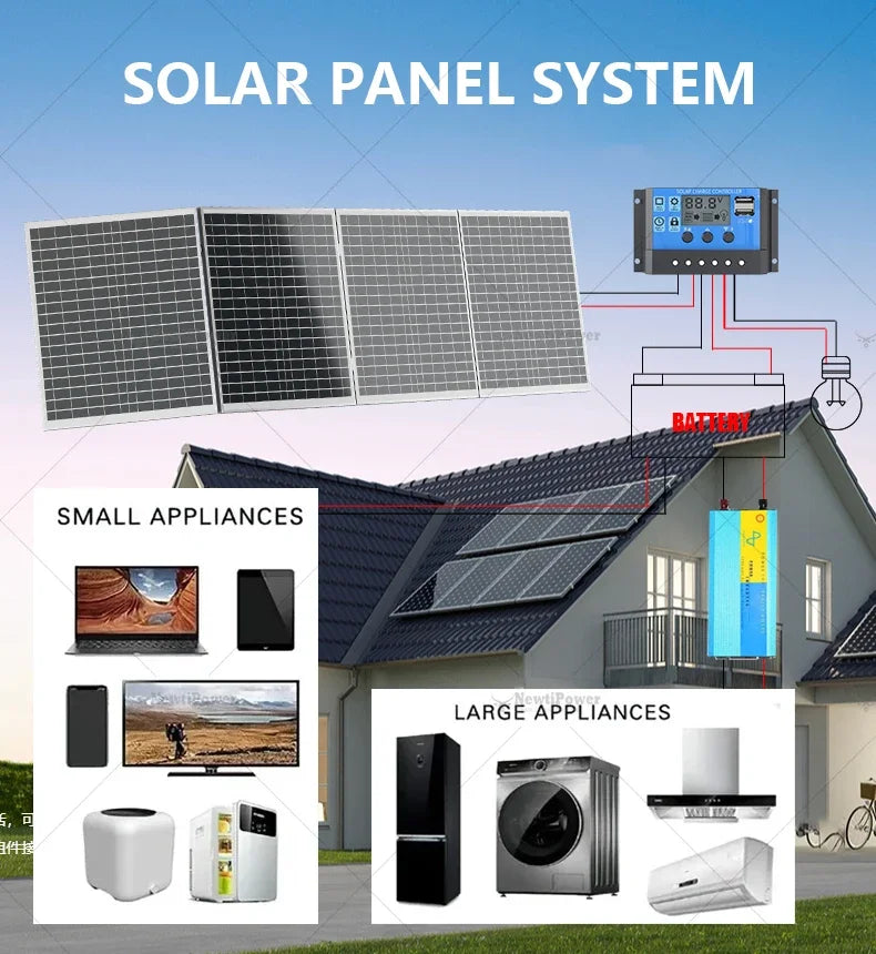 2000W 12V Solar Panel Charger DC System with 100A Controller Ideal for Outdoor Camping Charging Mobile Phones and Car Batteries