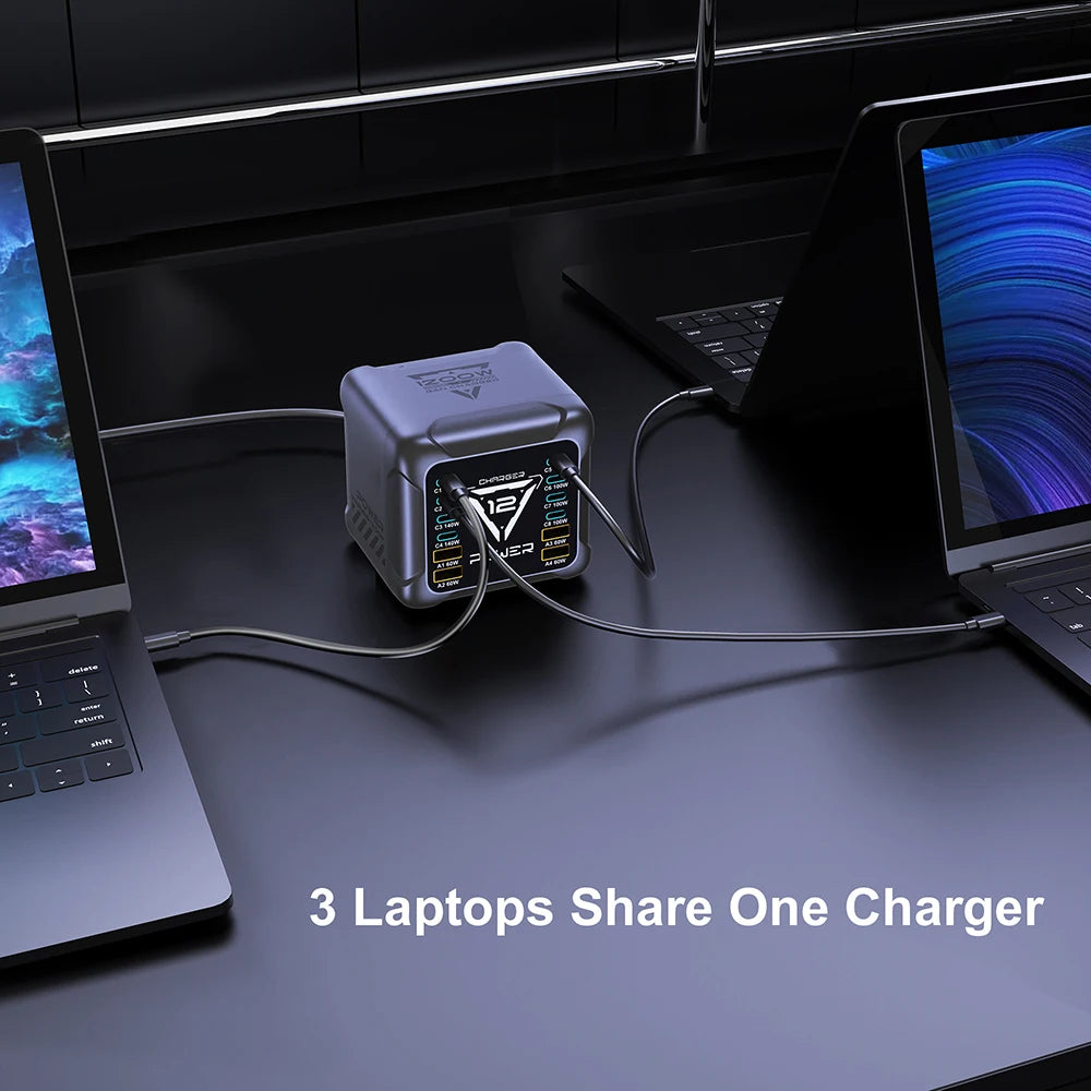1200W USB C Charger, GaN PD3.1 140W 100W PPS Fast Charging Station Type-C Laptop Power Adapter for MacBook Samsung S25 iPhone 17