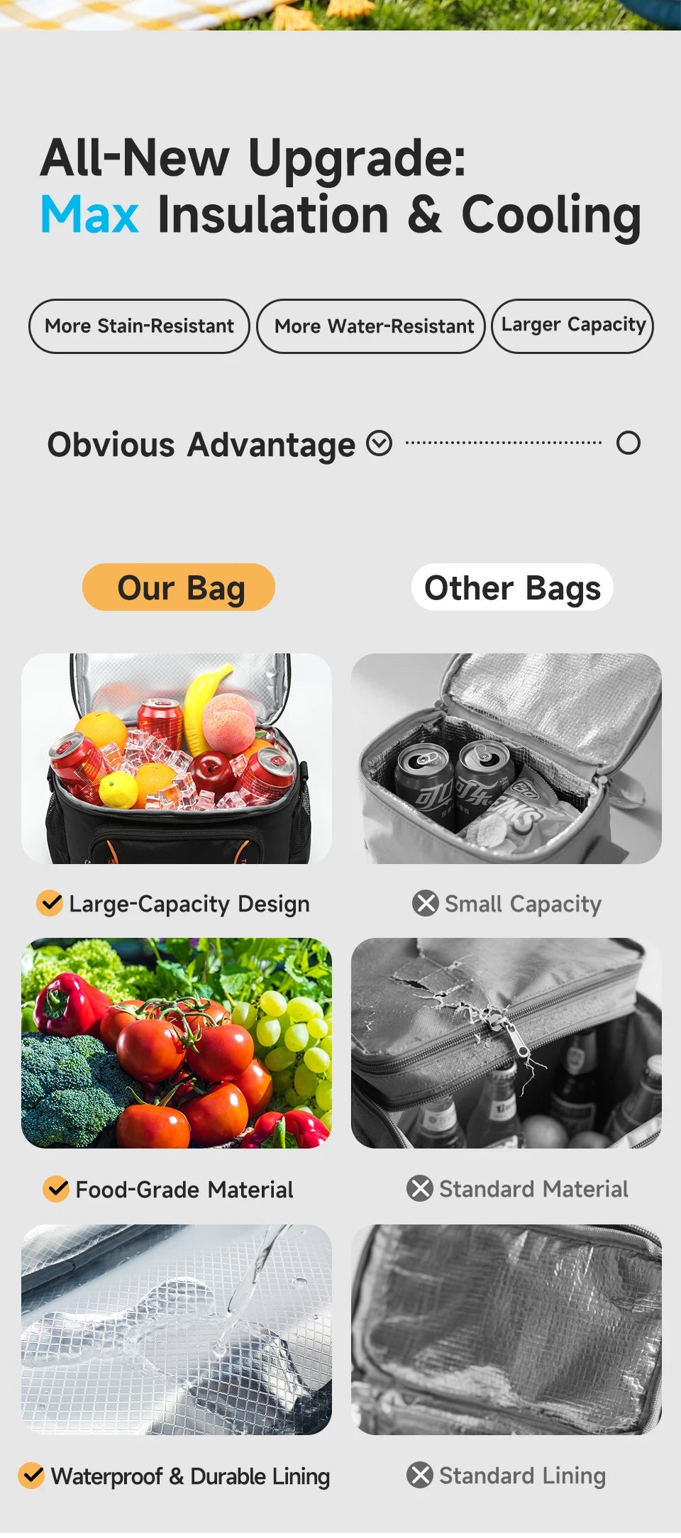 Tigernu Lunch Bags For Insulated Leakproof Cooler Bag Waterproof Women's Bag Ice Pack Cold Storage Bag Picnic Lunch Boxes School