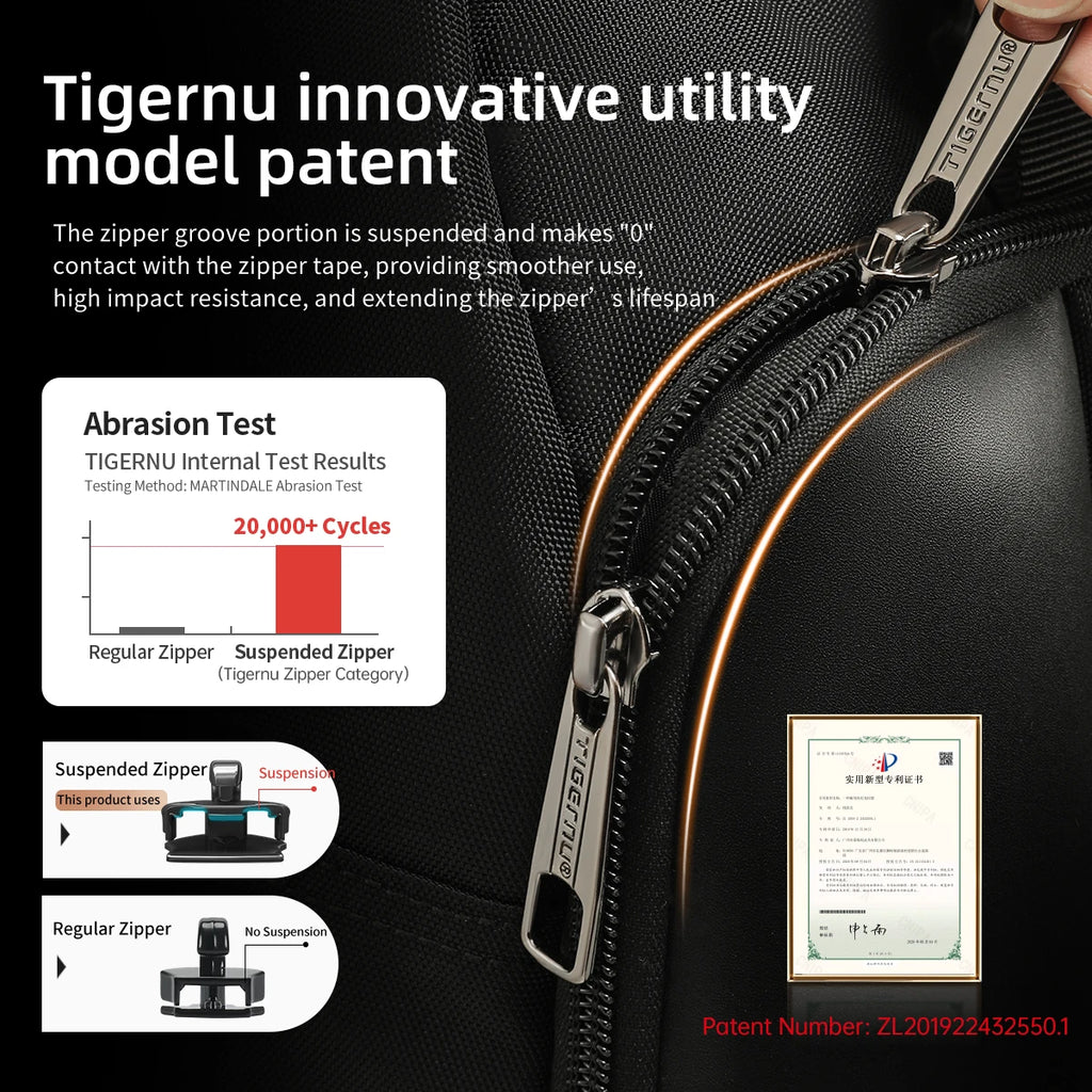 Tigernu Travel Backpack Men Handbags Laptop Backpack For 17inch Shoulder Bag Travel Bag 3 In 1 Bags For Men Schoolbags Knapsack