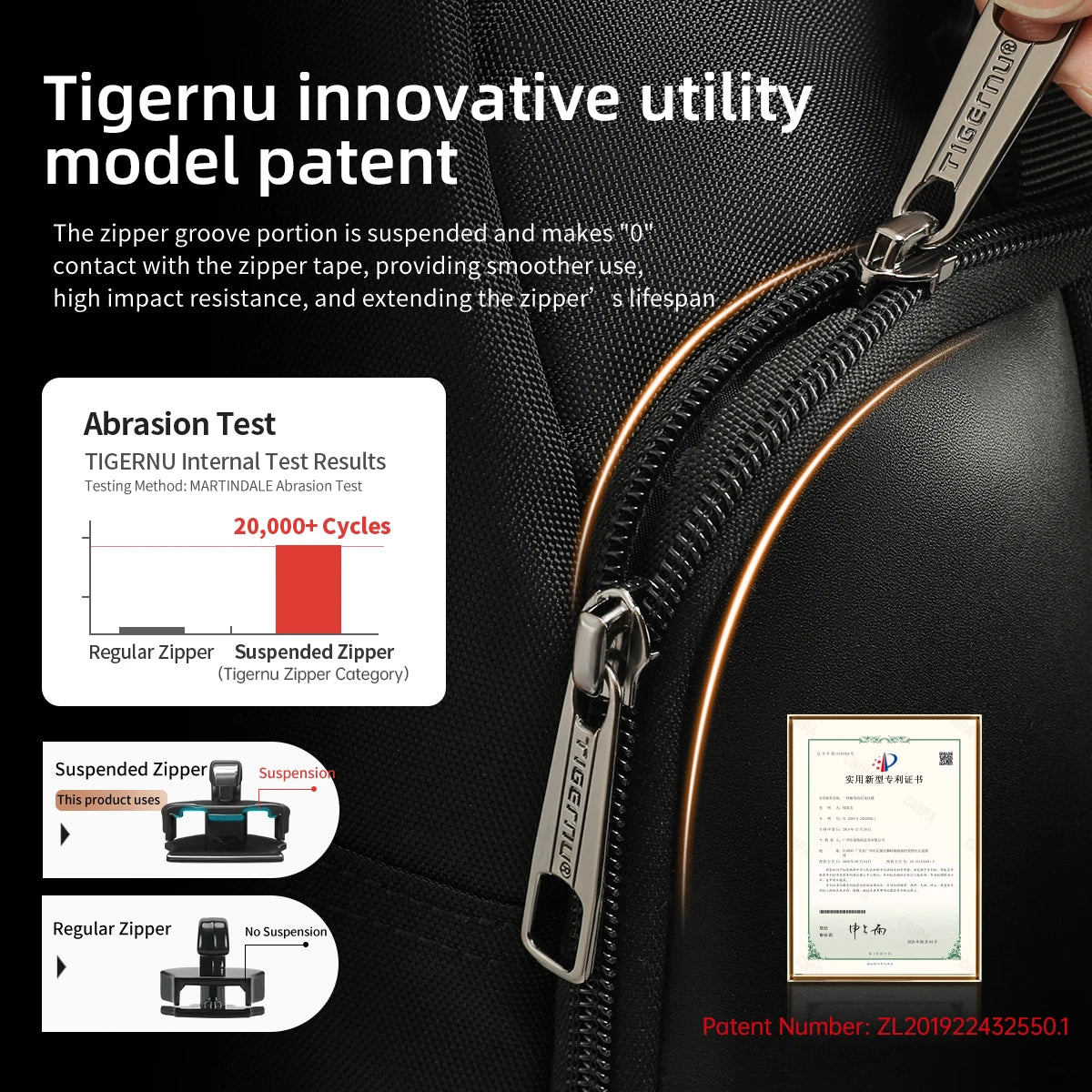 Tigernu Travel Backpack Men Handbags Laptop Backpack For 17inch Shoulder Bag Travel Bag 3 In 1 Bags For Men Schoolbags Knapsack