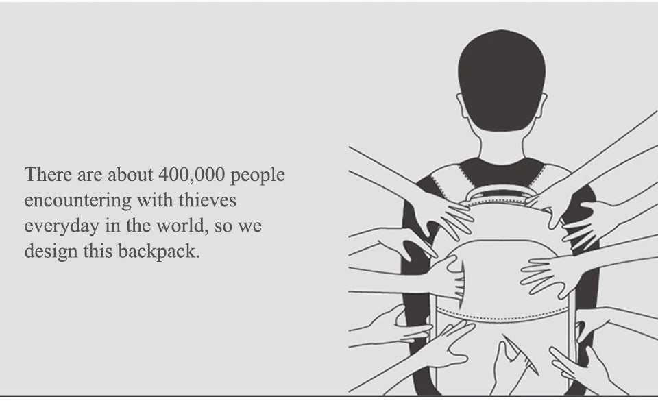 Tigernu Backpacks For Men For Women 14-15.6 Laptop Backpack Bag Anti Theft Backpack Travel Backpack For School Mochilas Knapsack