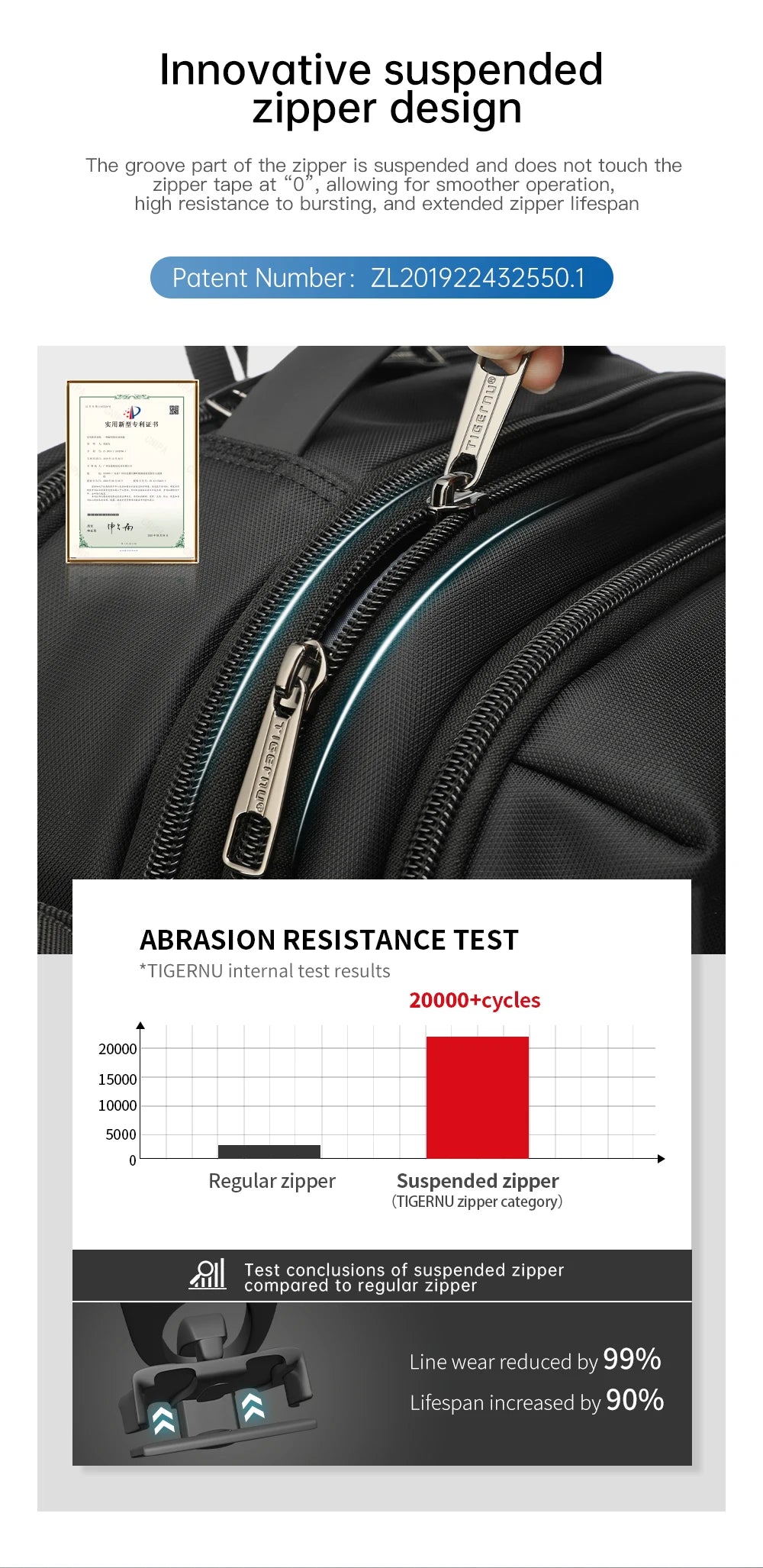 Tigernu Women Backpack Travel Backpack Bags 17inch Laptop Backpacks Cabin Bags Female Expandable Backpack For Women Schoolbags