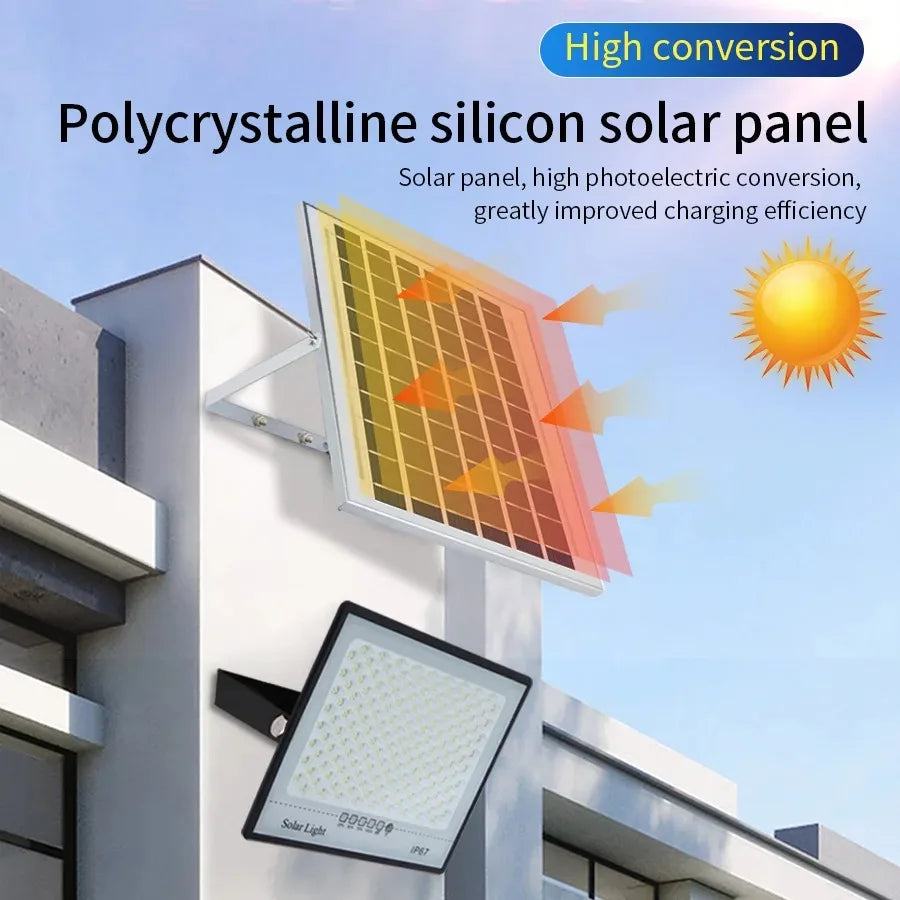 Solar Lamp Outdoor Waterproof Spotlights Solar Lights Remote Control Solar Floodlight Wall Street Garden Lights Sunlight