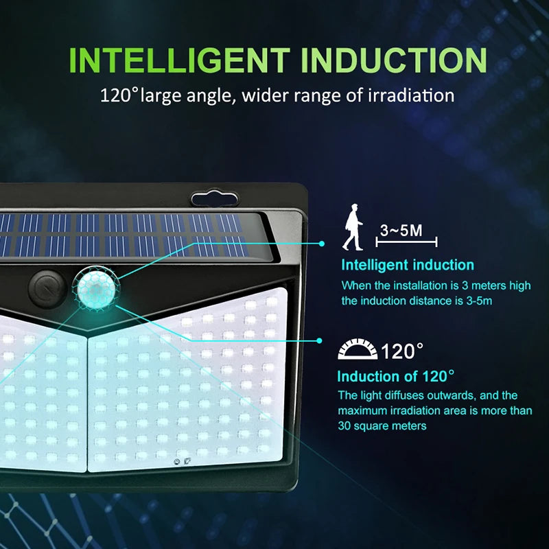 Solar Lights Outdoor 458 LED Solar Wall Lamp Waterproof Wireless Motion Sensor Security 3 Modes Garden Fence Yard Deck Garage