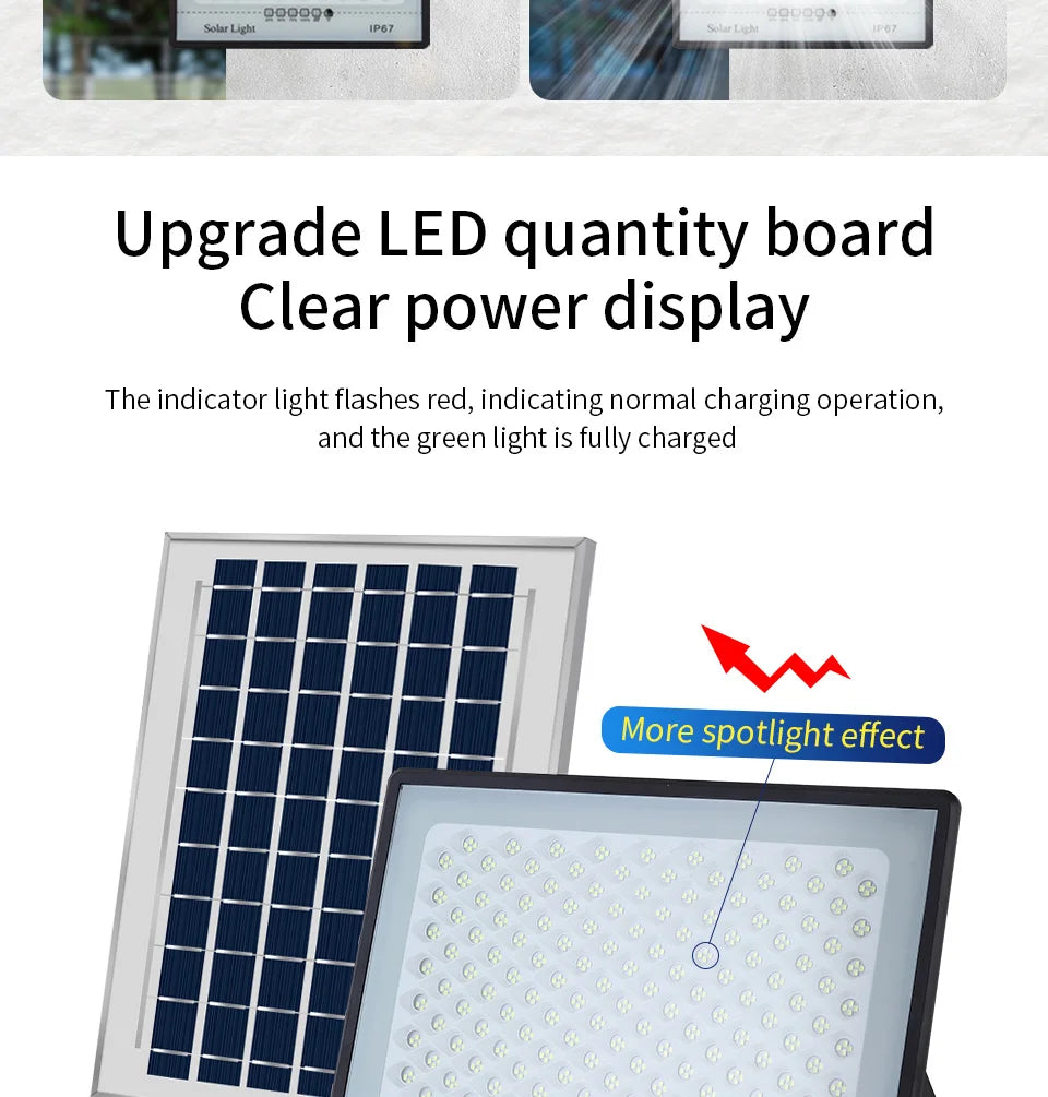 Solar Lamp Outdoor Waterproof Spotlights Solar Lights Remote Control Solar Floodlight Wall Street Garden Lights Sunlight