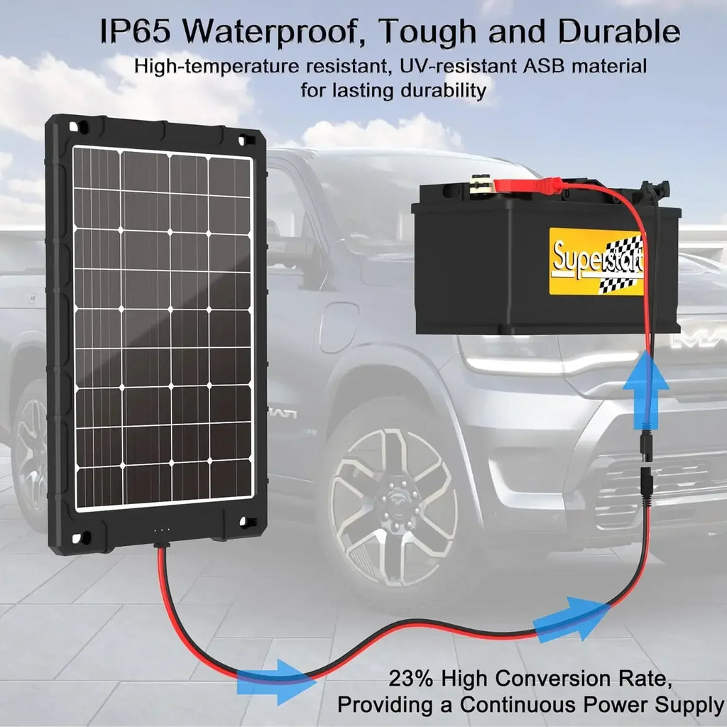 7.5W/20W 12V Solar Panel Kit with Upgraded Controller for Car, RV, Motorcycle, and Marine Applications