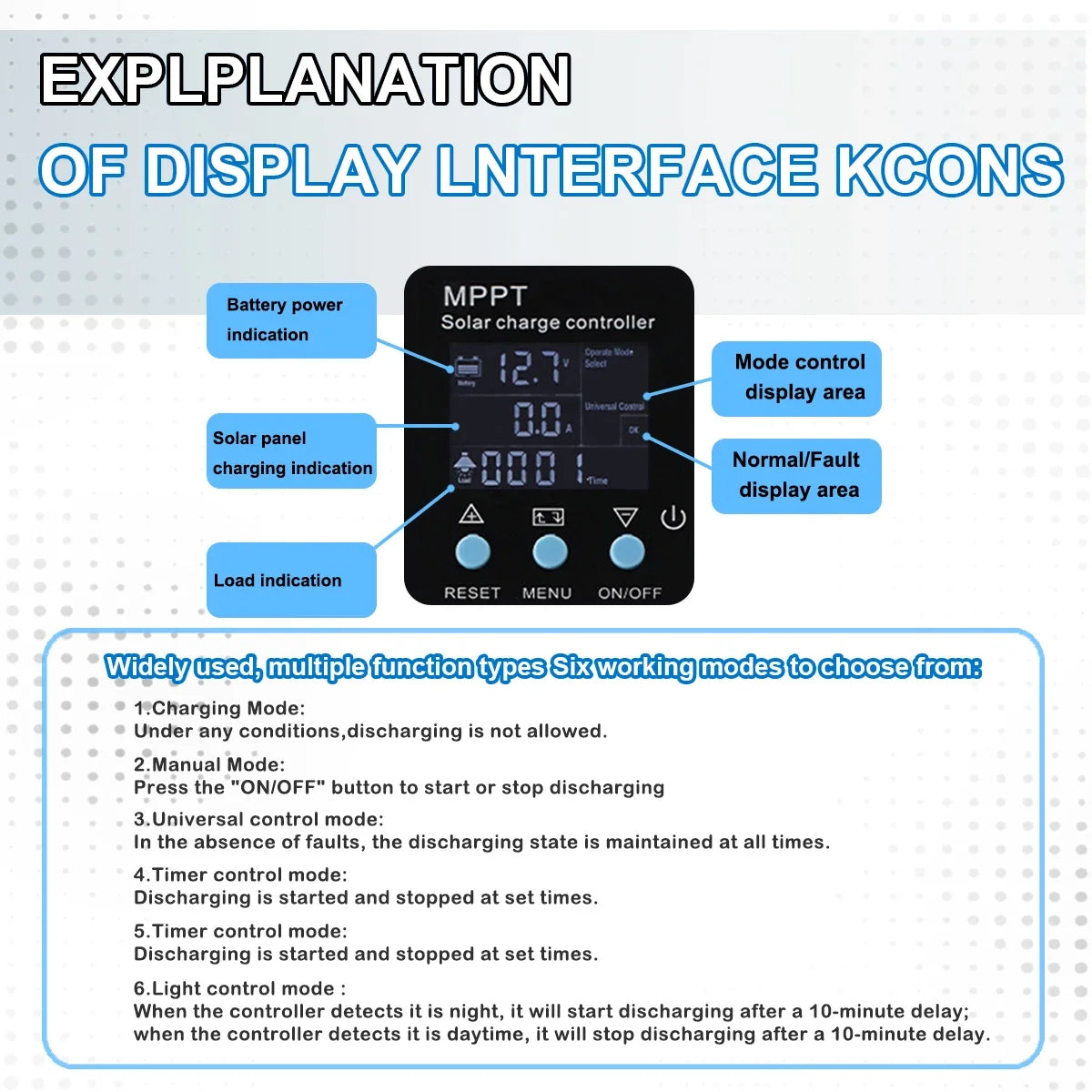 POWLSOJX MPPT Solar Charger 60A/80A/100A Selectable, Dual USB & 3-Stage Protection for Street Light/Home Power Systems