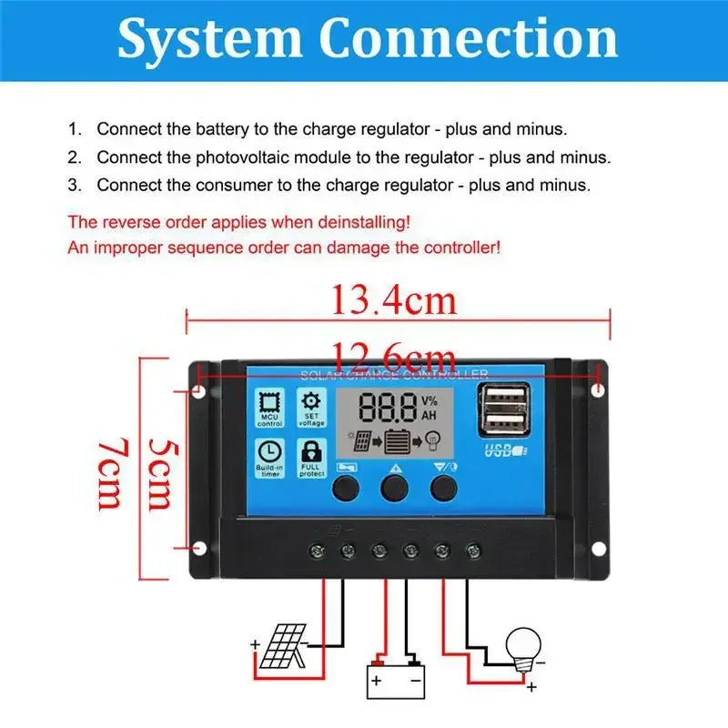 1200W Solar Panel Charger with 100A Controller Dual USB 12V Battery Charging System for Outdoor Camping Car Yacht RV Hiking