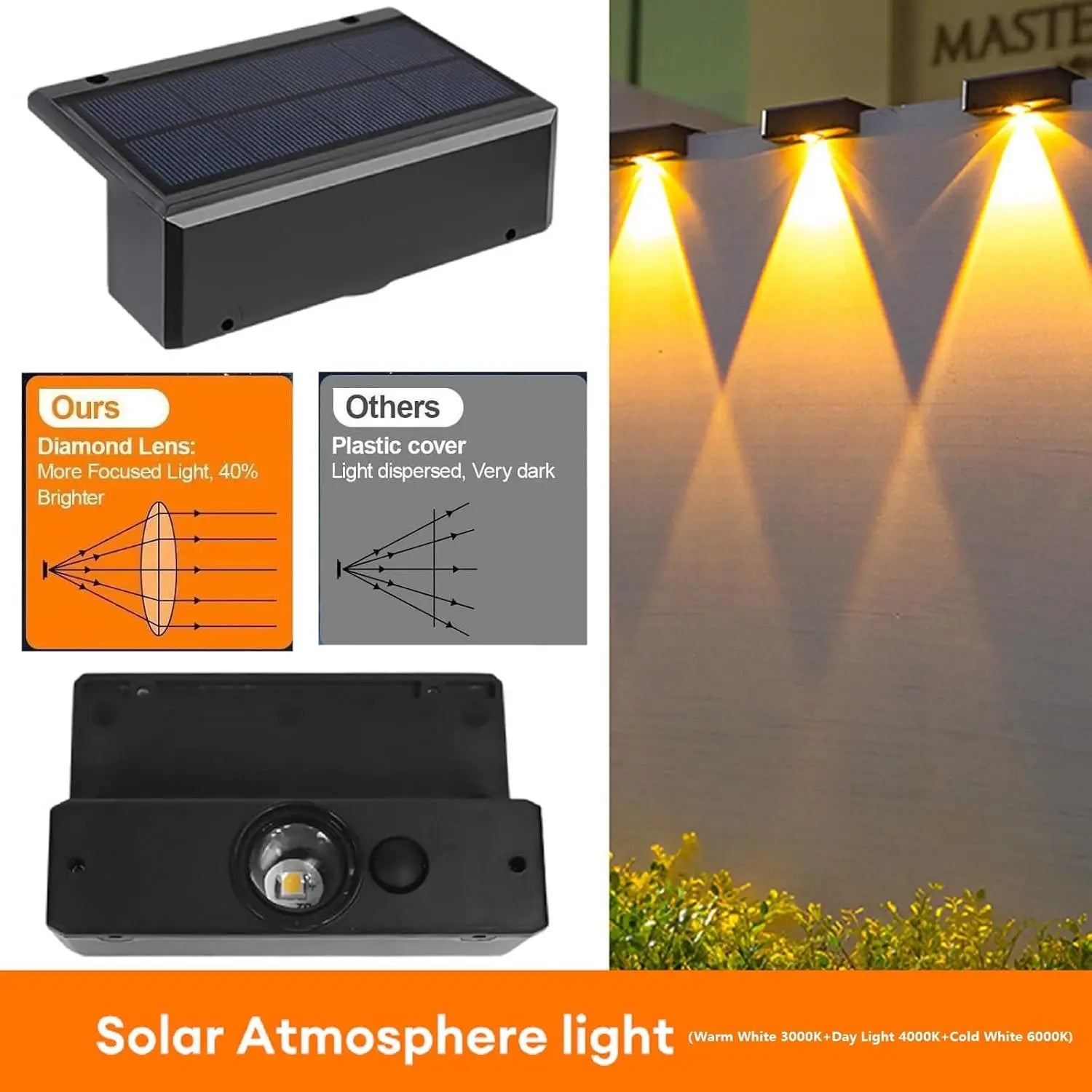 Solar Wall Lights Solar Lights Outdoor Waterproof Glow LED Fence Lights for Backyard Patio Deck Railing Stair Handrail Pool Wall