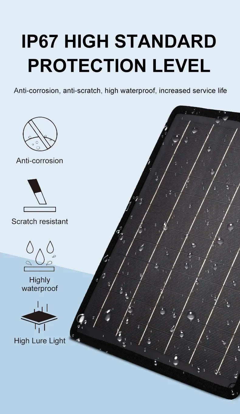 50W Solar Panel Trickle Charger For Car Battery Solar Battery Maintainer Car Truck Boat RV Motorcycle Marine Trailer Power Bank