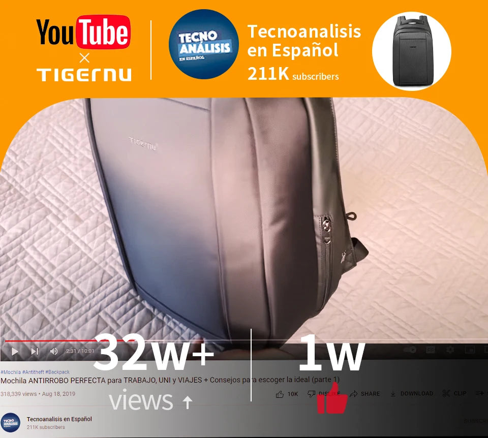 Tigernu Backpacks For Men For Women 14-15.6 Laptop Backpack Bag Anti Theft Backpack Travel Backpack For School Mochilas Knapsack