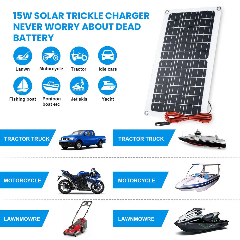 Soshine 12V 15W Solar Panel Battery Charger Maintainer Smart 3-Stage Solar Panel Trickle Charger with LED Indicator & 2 Methods