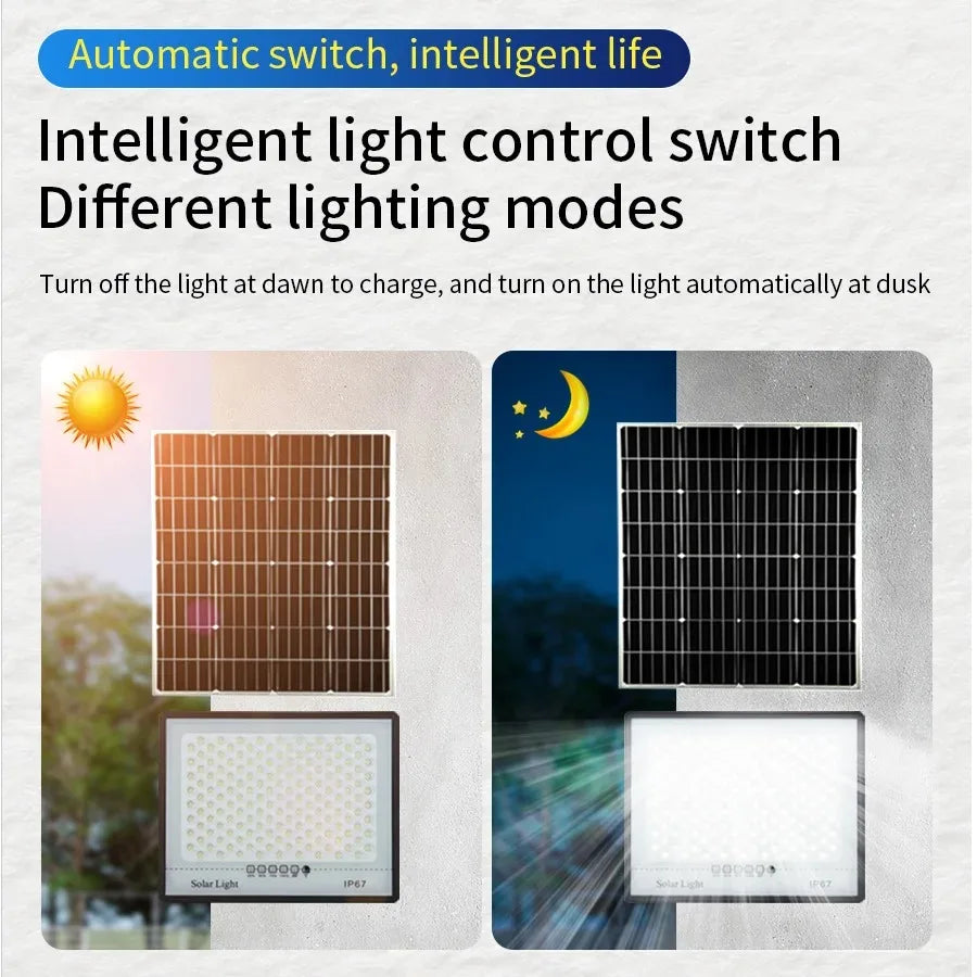 Solar Lamp Outdoor Waterproof Spotlights Solar Lights Remote Control Solar Floodlight Wall Street Garden Lights Sunlight