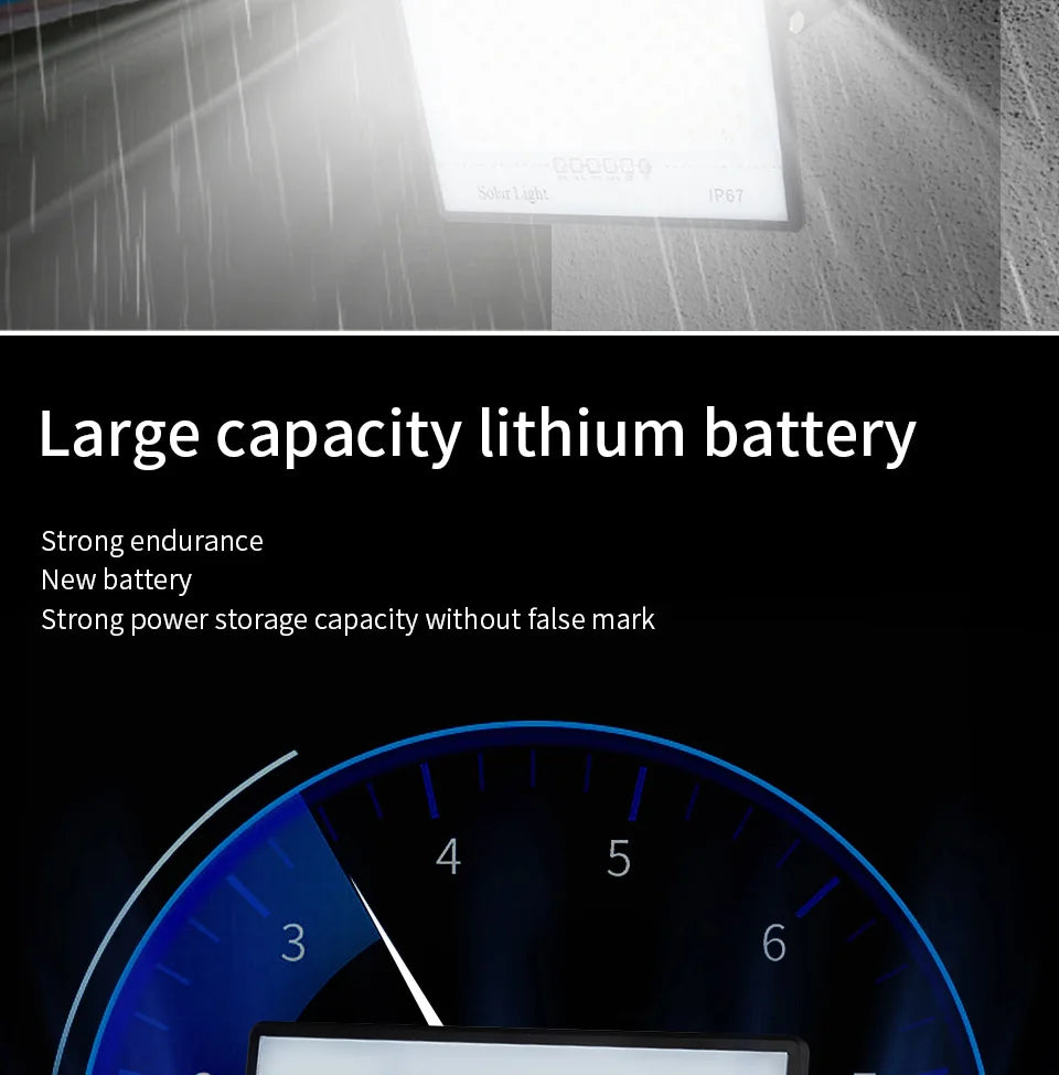 Solar Lamp Outdoor Waterproof Spotlights Solar Lights Remote Control Solar Floodlight Wall Street Garden Lights Sunlight