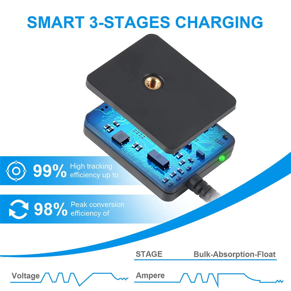 Soshine 12V 15W Solar Panel Battery Charger Maintainer Smart 3-Stage Solar Panel Trickle Charger with LED Indicator & 2 Methods