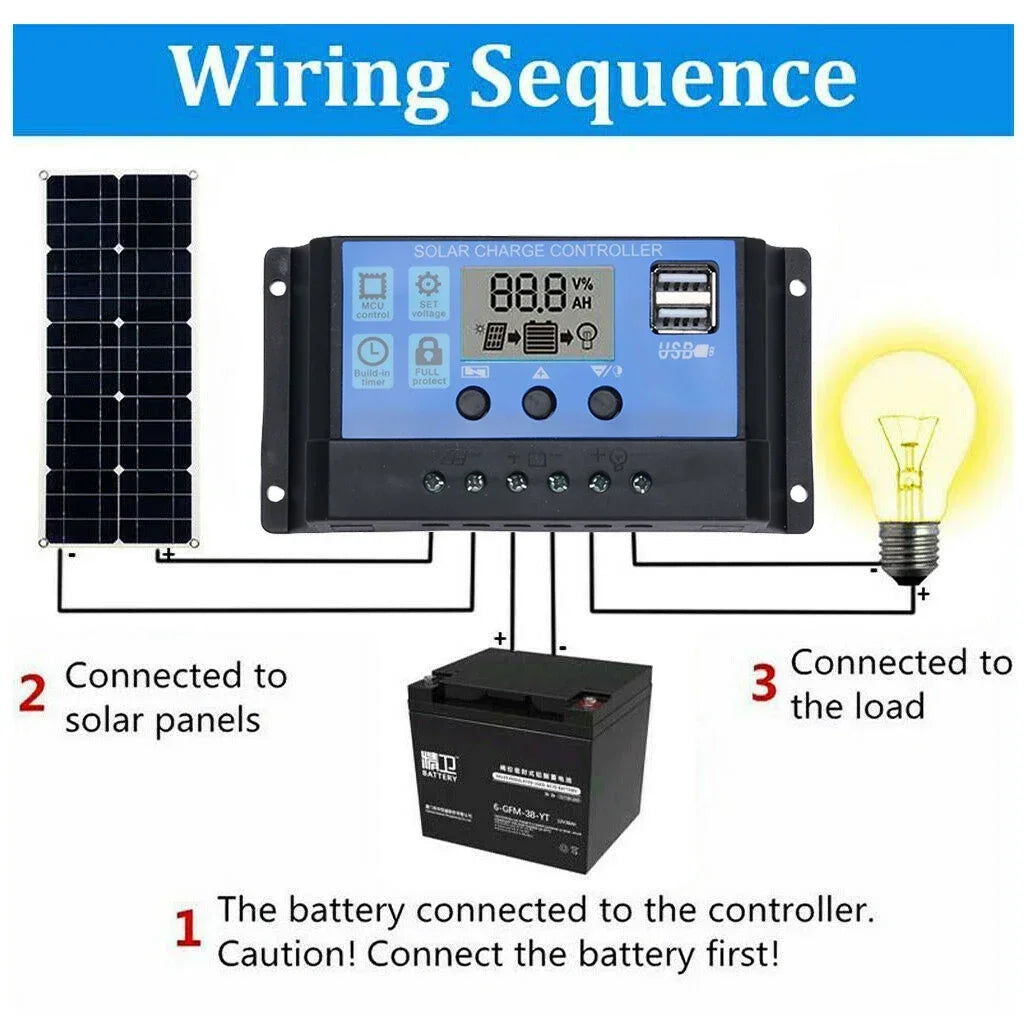 20W/H  Solar Panel Kit Complete12V Polycrystalline Power Portable Outdoor Rechargeable Solar Cell Solar Generator for Home