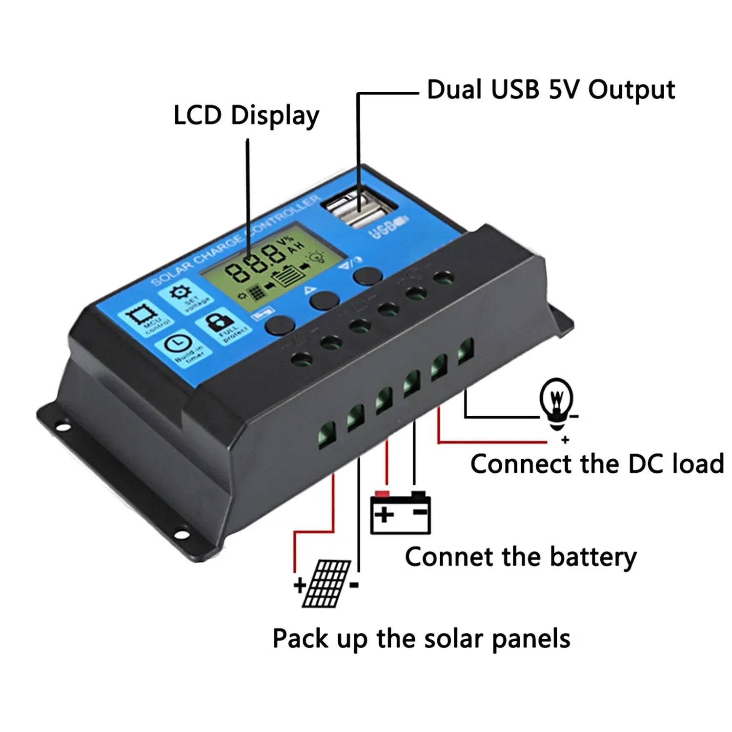 1200W Solar Panel Charger with 100A Controller Dual USB 12V Battery Charging System for Outdoor Camping Car Yacht RV Hiking