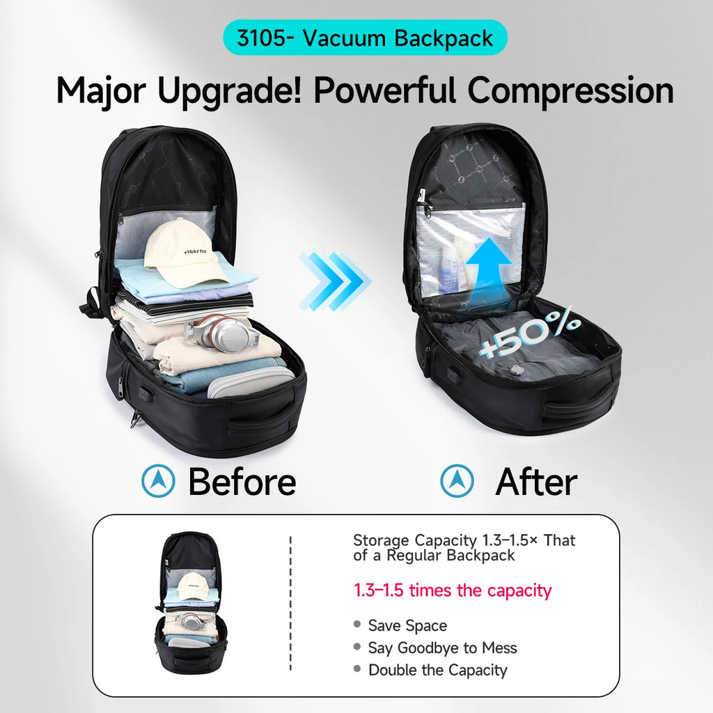 Tigernu Vacuum Compression Backpacks 15.6 17inch Laptop Backpack Men Automatic Vacuum Backpack No Pump Travel Backpack Bags TSA
