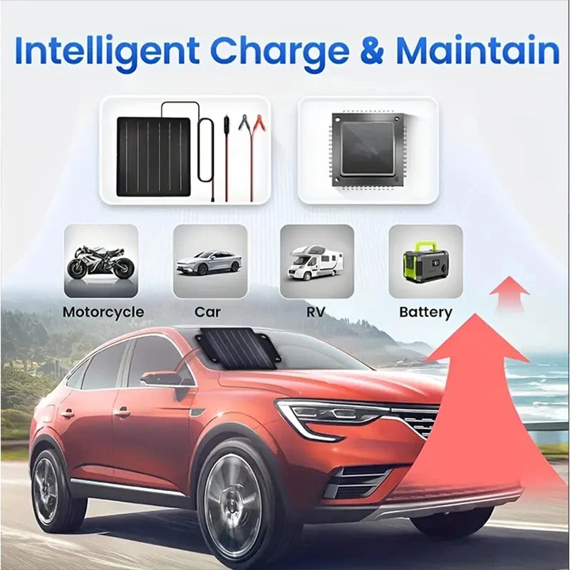 50W Solar Panel Trickle Charger For Car Battery Solar Battery Maintainer Car Truck Boat RV Motorcycle Marine Trailer Power Bank