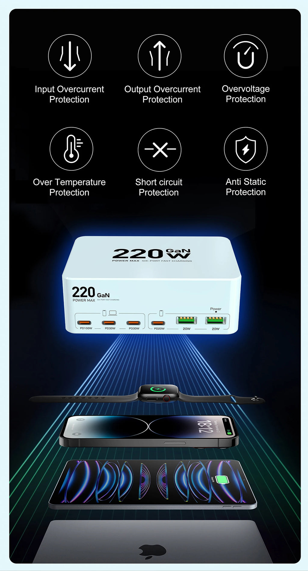 220W GaN USB Type C Fast Charger Portable QC3.0 140W Desktop Power Charging Station Charger For iPhone 16 15 Pro Max MacBook Air