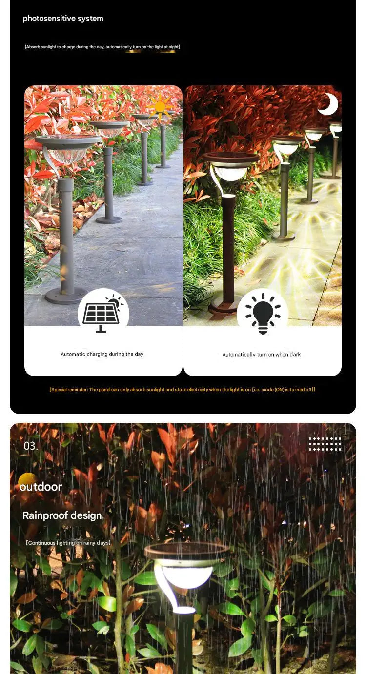 Solar Pathway Lights Outdoor Waterproof Super Bright Path Lights for Garden Backyard Walkway Driveway Decor Solar Landscape Lamp