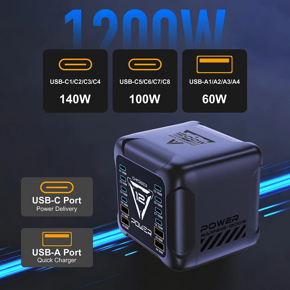 1200W USB C Charger, GaN PD3.1 140W 100W PPS Fast Charging Station Type-C Laptop Power Adapter for MacBook Samsung S25 iPhone 17