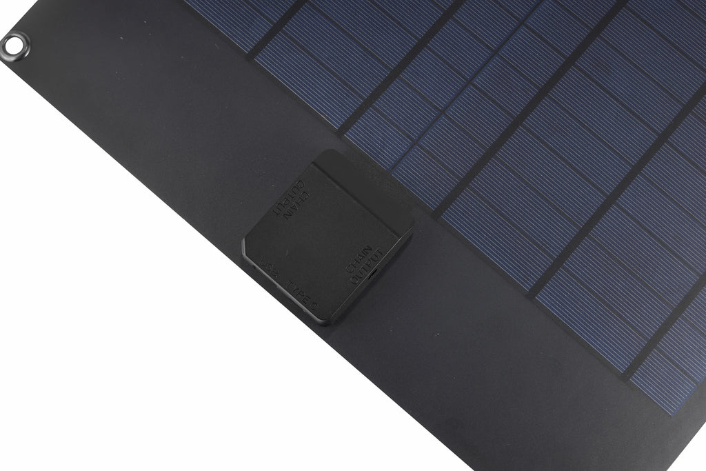 18W Solar Panel Charger 5V USB and 12V DC Dual Output with Solar Controller for 12V Battery Phone Power Bank RV Camping Outdoor