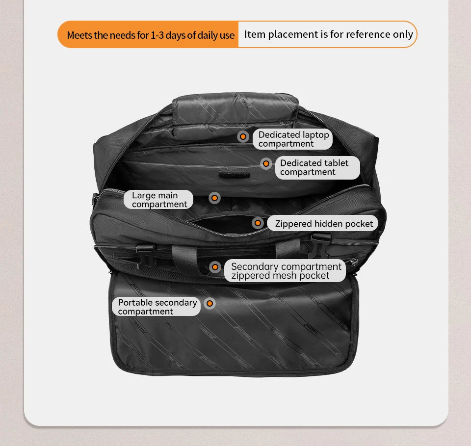 Tigernu Travel Backpack Men Handbags Laptop Backpack For 17inch Shoulder Bag Travel Bag 3 In 1 Bags For Men Schoolbags Knapsack