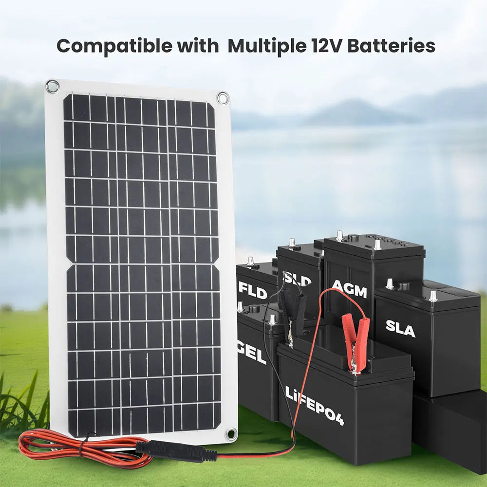 Soshine 12V 15W Solar Panel Battery Charger Maintainer Smart 3-Stage Solar Panel Trickle Charger with LED Indicator & 2 Methods