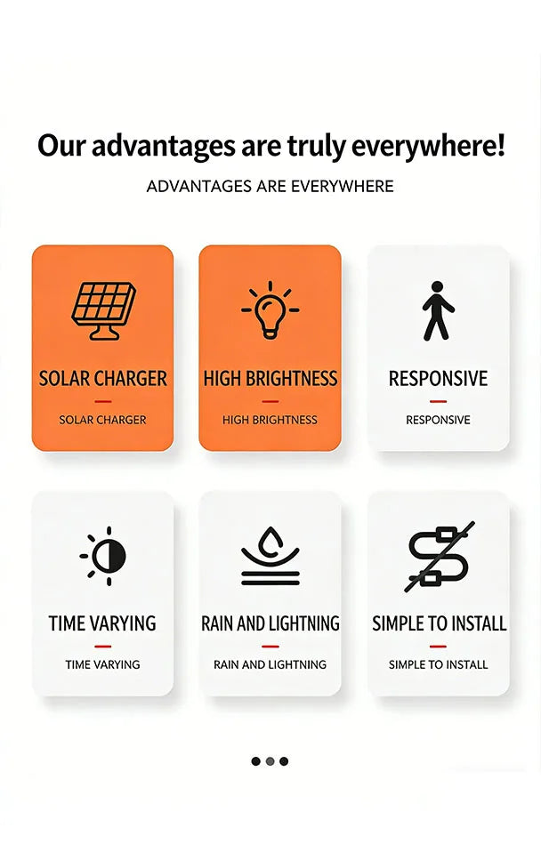 Solar Lights for Outside 4Modes Split Motion Sensor Outdoor Lights Outdoor Waterproof IP65 Solar Lights for Yard Patio Garden
